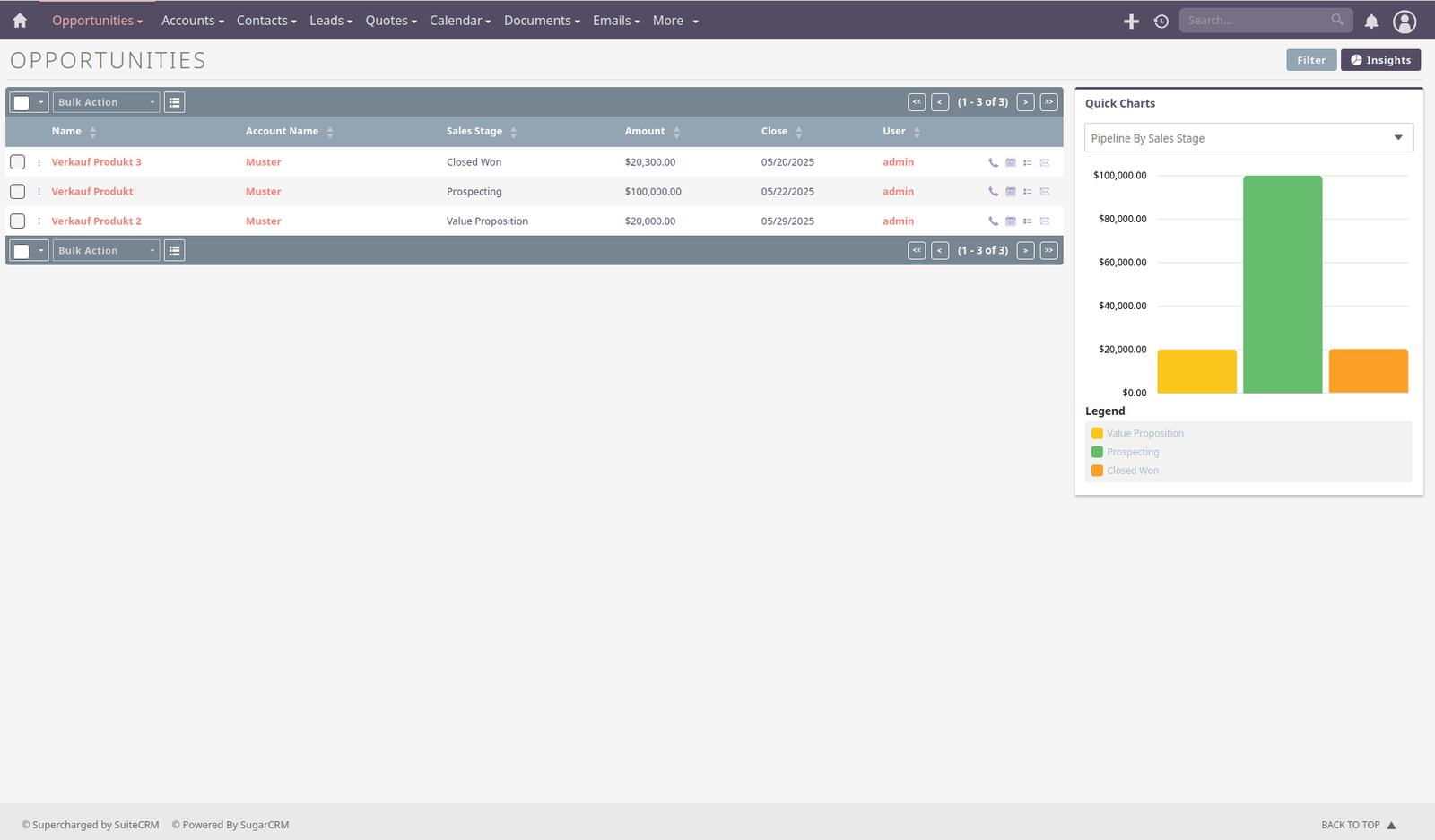 CRM Suitecrm